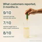 Kexarn™ Alcohol Belly Protocol