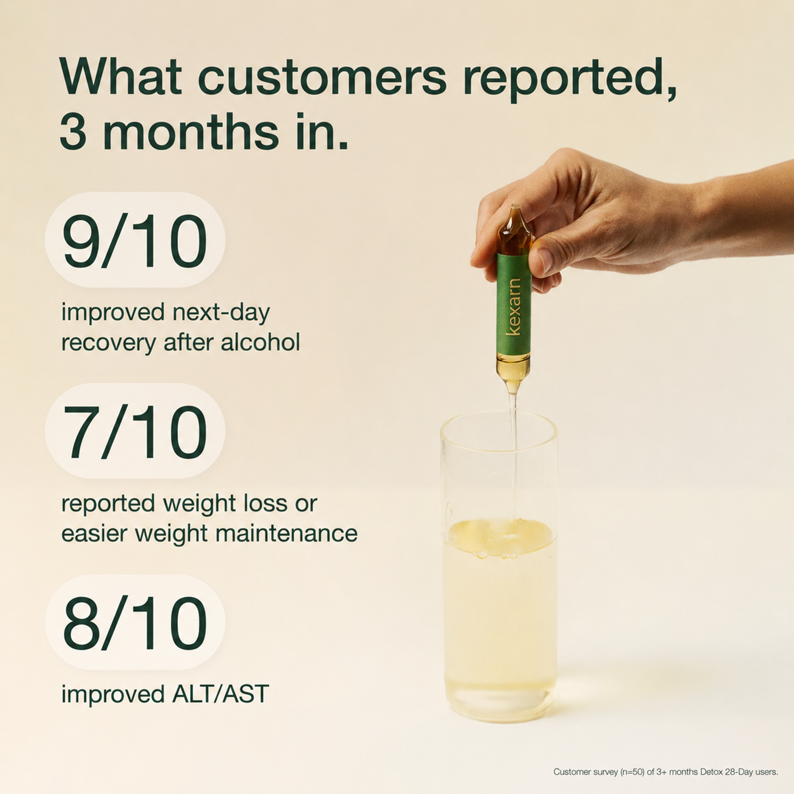Kexarn™ Alcohol Belly Protocol